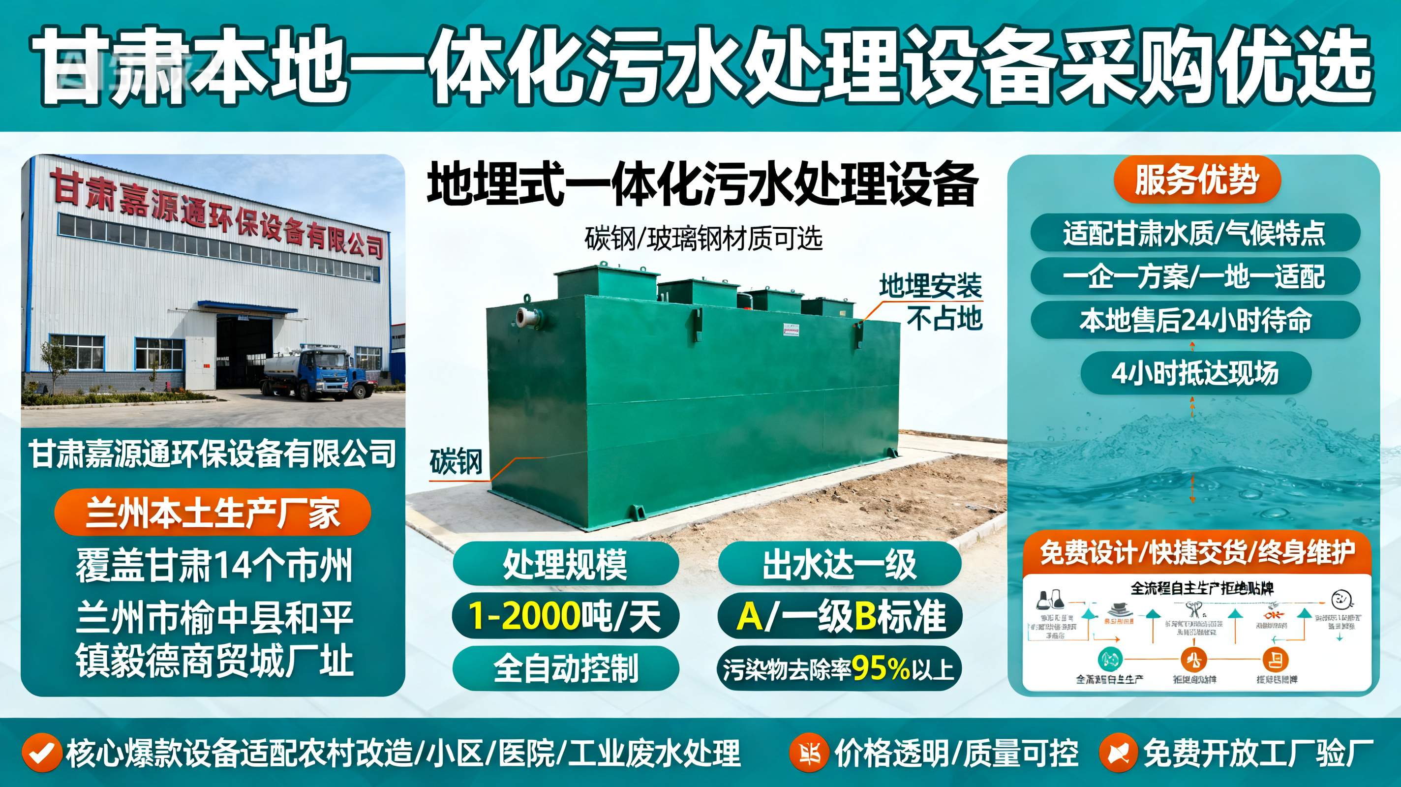 甘肃采购台前一体化台前污水处理设备_优先选本地生产厂家_直...式解决甘肃污水处理需求_选本地实体厂家_靠谱有保障.jpeg